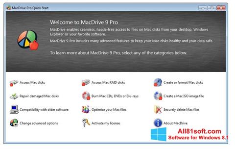 截图 MacDrive Windows 8.1