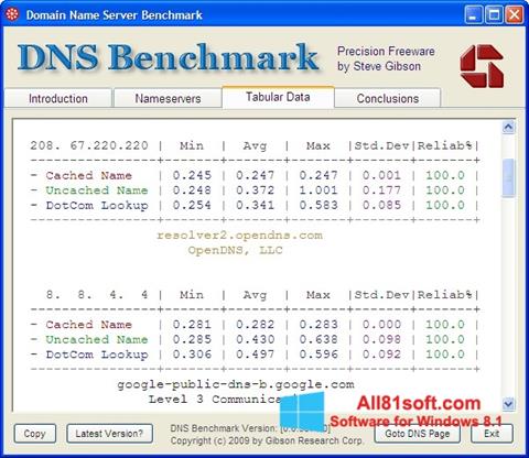 截图 DNS Benchmark Windows 8.1